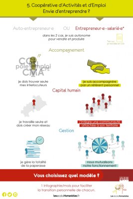infographiecoodyssee.jpg