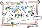 Lart_De_La_Facilitation1280x905.jpg